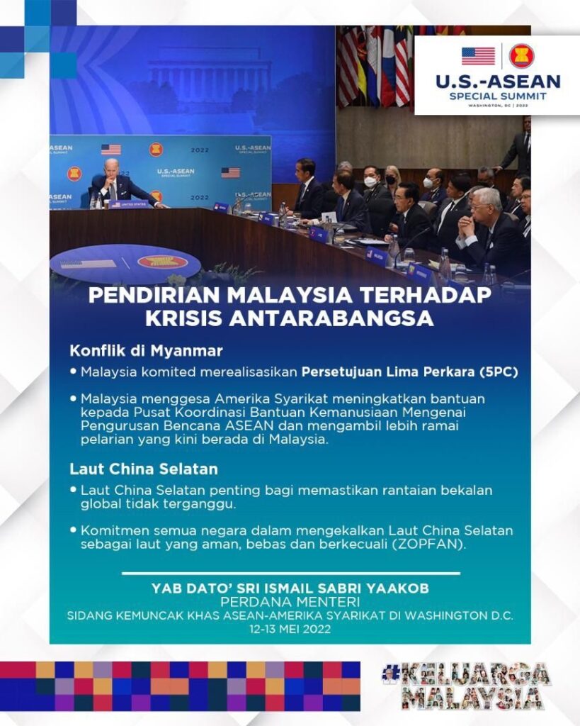 Infografik Sidang Kemuncak Khas ASEAN - Amerika Syarikat Di Washington D.C.